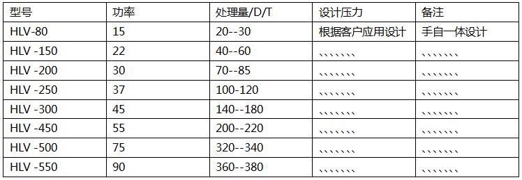 连续式蒸煮器2.jpg